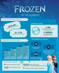 Frozen