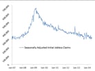 jobless claims