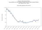 news_new home sales_062414
