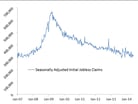 news_jobless claims_062614