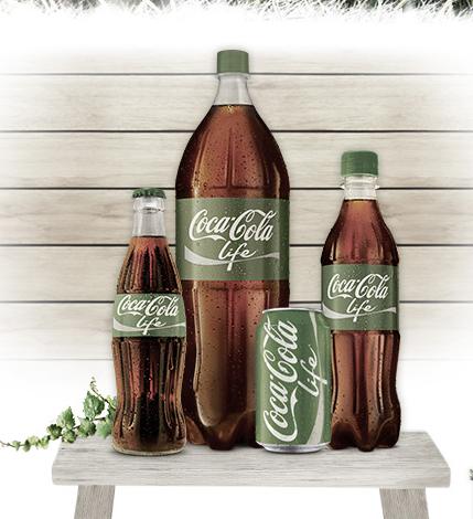 With Soda Sales Plunging Pepsi And Coke Turn To Nature For Help The Motley Fool With Soda Sales Plunging Pepsi And Coke Turn To Nature For Help The Motley Fool