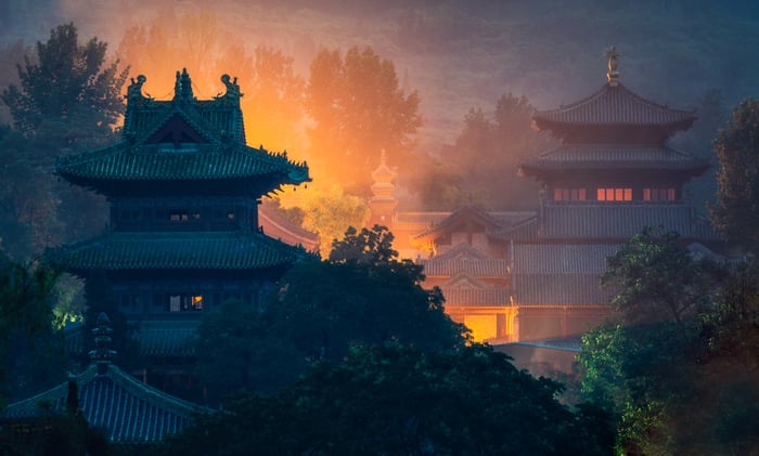 Chinese temples among the trees