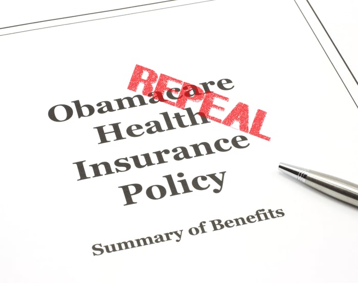 The word "Repeal" stamped across an Obamacare health policy. 