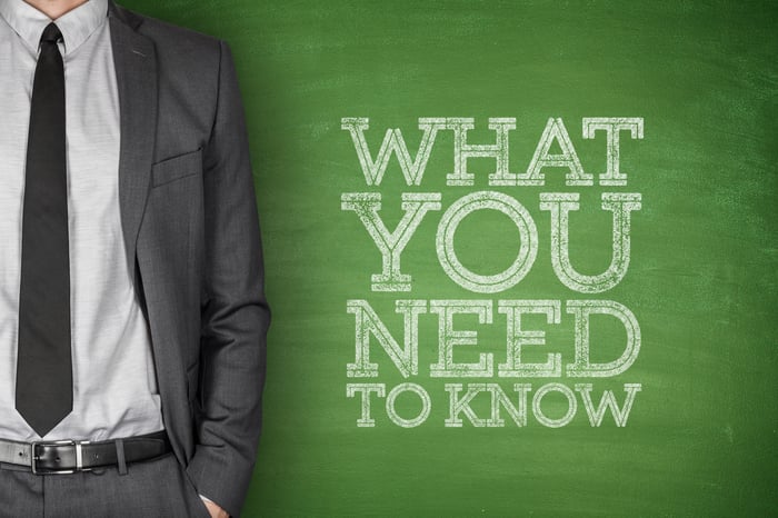 Part of torso of man in suit, on green blackboard is written "what you need to know"