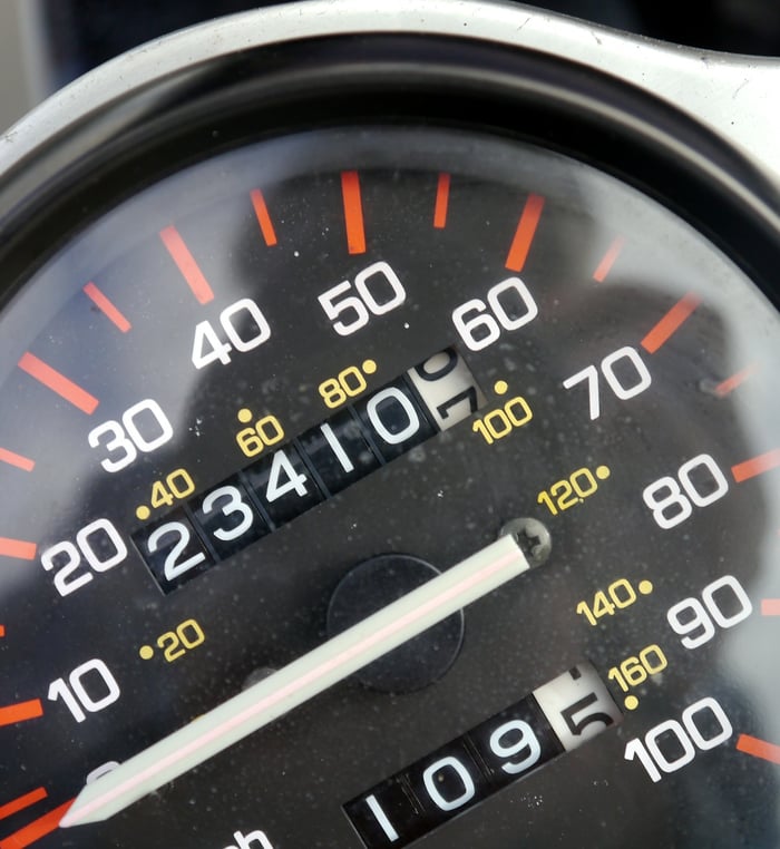 close-up of speedometer/odometer in car, showing mileage