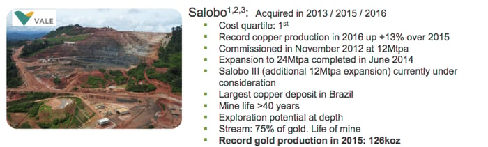 An overview of Silver Wheaton's Salobo mine investments