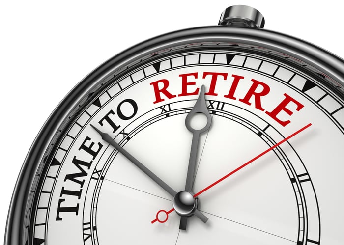 A clock that says "time to retire" instead of featuring numbers, with the hand approaching the word "retire."