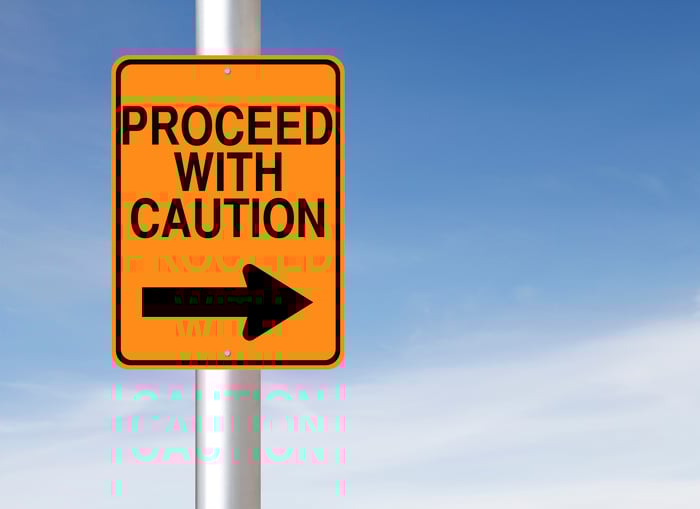 Road sign that says "proceed with caution"