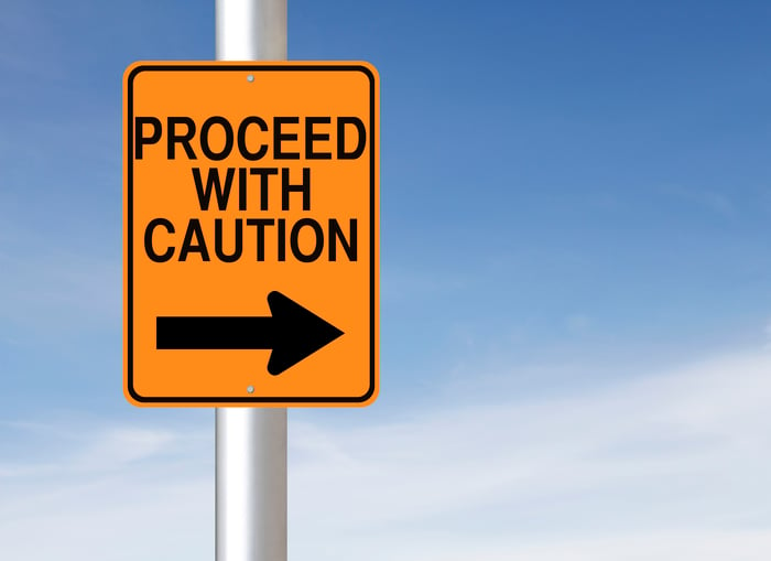 Road sign that says "proceed with caution"