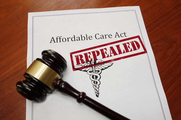 A judge's gavel sitting atop an Affordable Care Act plan with the word "repealed" stamped on the plan.