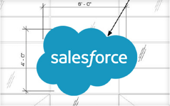 Image source: Salesforce.com