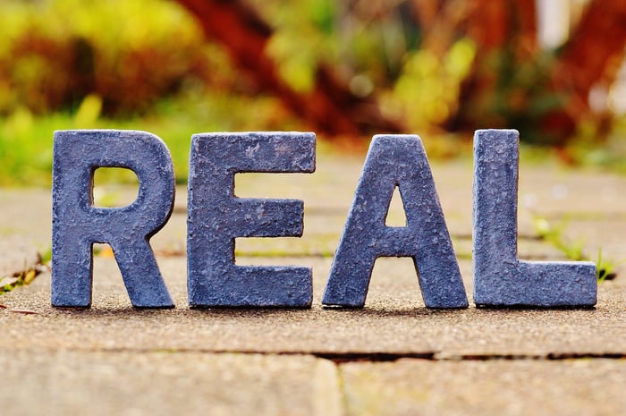 The word "real" in 3-d letters