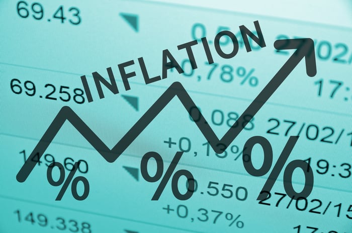 Word Inflation on up trend arrow, with financial data visible on the background.
