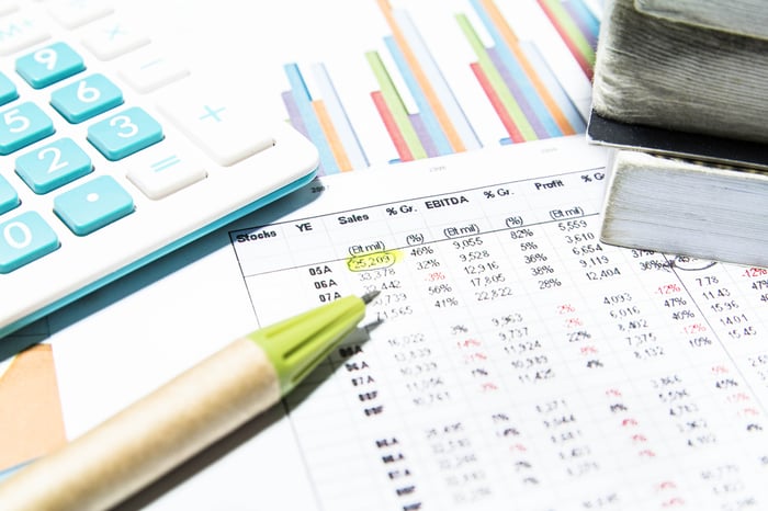 A calculator and pen sitting atop a table of financial metrics. 