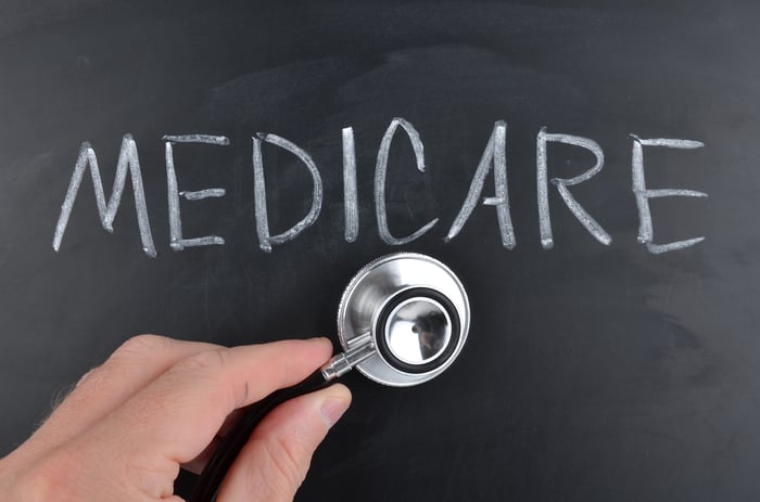 blackboard on which "medicare" is written, with a hand putting a stethoscope to it