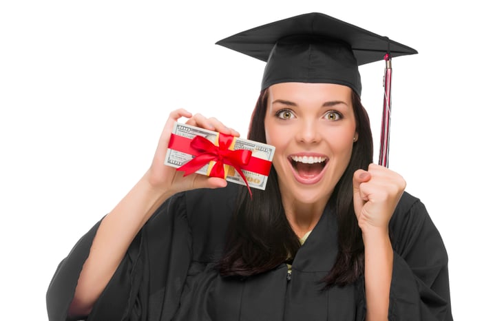 A female college graduate with a stack of cash wrapped in a bow