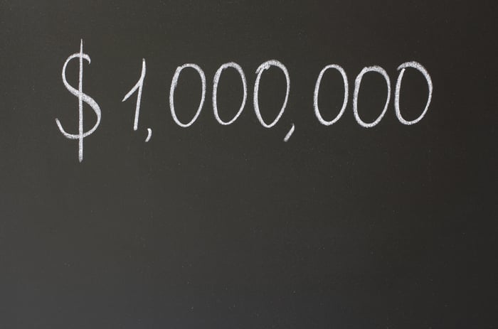 written in chalk on a blackboard - one million dollars