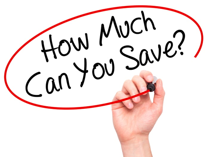 "how much can you save?" circled in red by a hand