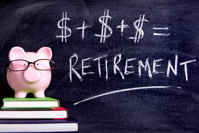 A piggy bank wearing glasses sits on a pile of books, in front of a blackboard on which are dollars signs and the word "retirement."