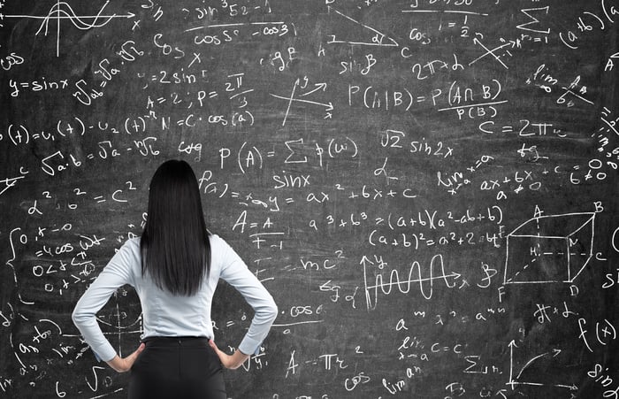 Rear view of a thoughtful woman who tries to solve math problems. Math calculations on black chalk board.