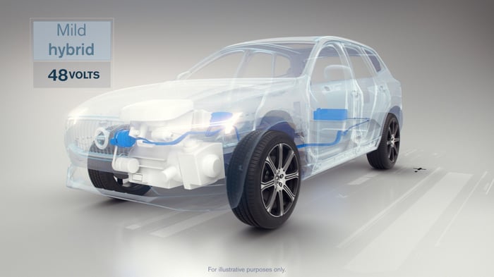 A cutaway illustration showing the configuration of Volvo's mild hybrid system.