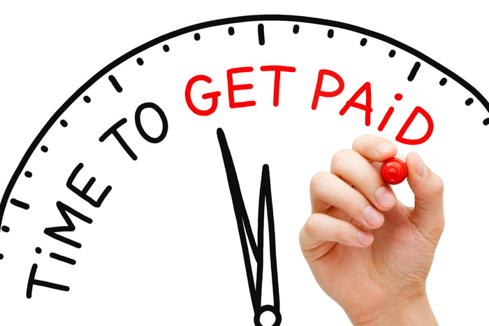 A hand-drawn clock with the words "time to get paid" instead of numbers. "Get paid" is in red and a hand with a red magic marker is poised next to the clock face.