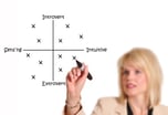 myers-briggs type personality test introvert extrovert