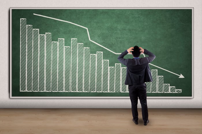 An arrow following a downward trending graph on a chalkboard with a distraught man in front of it.