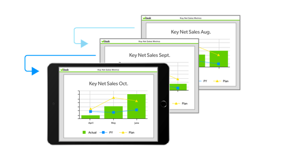 An example of Wdesk running on a tablet.