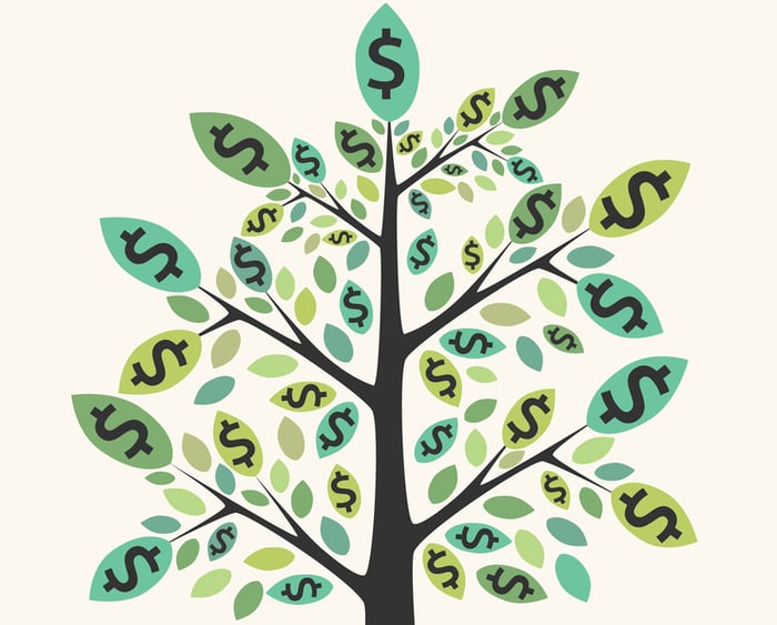 Illustration of a tree with dollar signs as leaves.