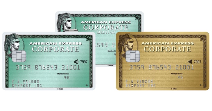 American Express corporate credit cards