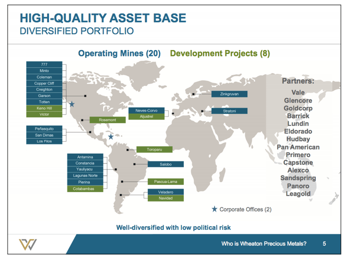 A map showing Wheaton Precious Metals' global portfolio of investments