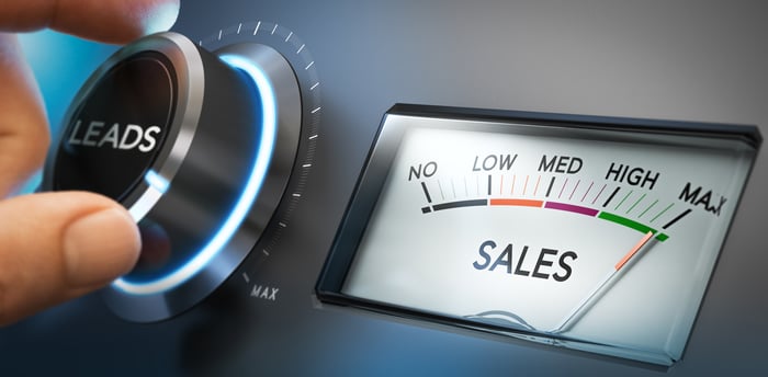 Button labeled Leads being turned to maximum as sales needle goes higher. 