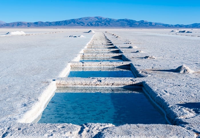 A lithium salt flat - shows brine evaporation pools wih mountains and blue sky in background.