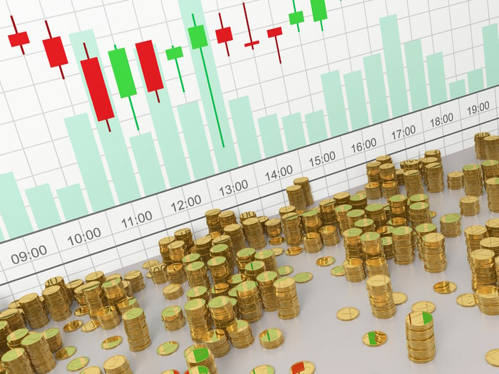 Messy stacks of physical gold coins in front of a bar chart. 