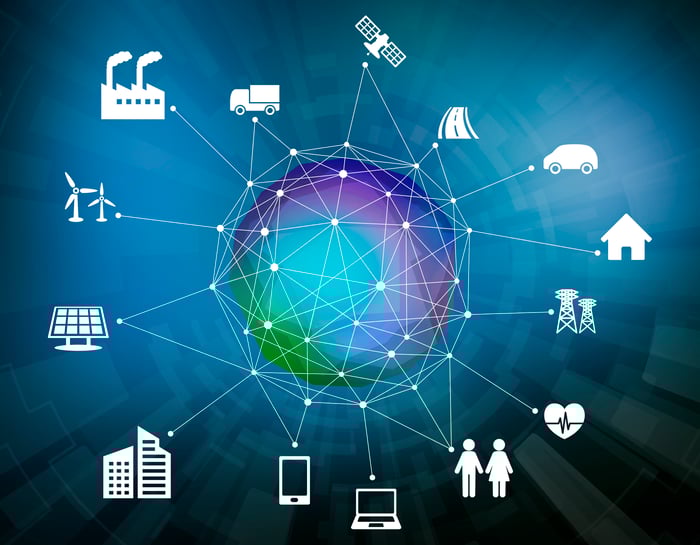 Icons of various things -- a car, truck, house, heart, factory, office building, and more -- connected to a center net that connects each thing to everything else