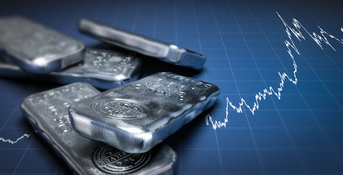 Silver bars lying atop a digital stock chart. 