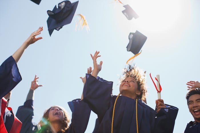 Students on graduation day throwing their mortarboard hats in the air.