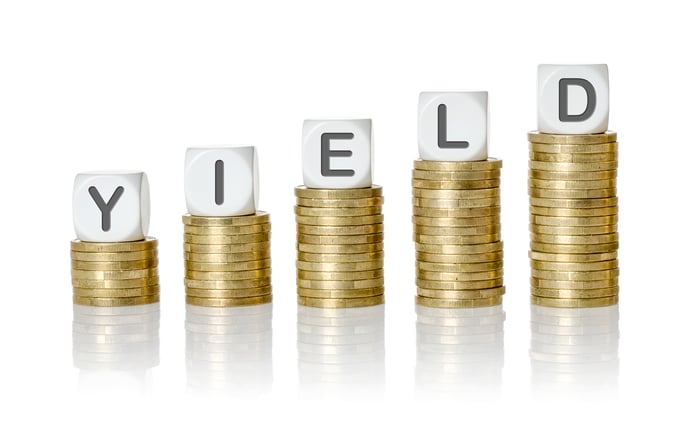 The word yield spelled out with dice sitting atop stacks of coins