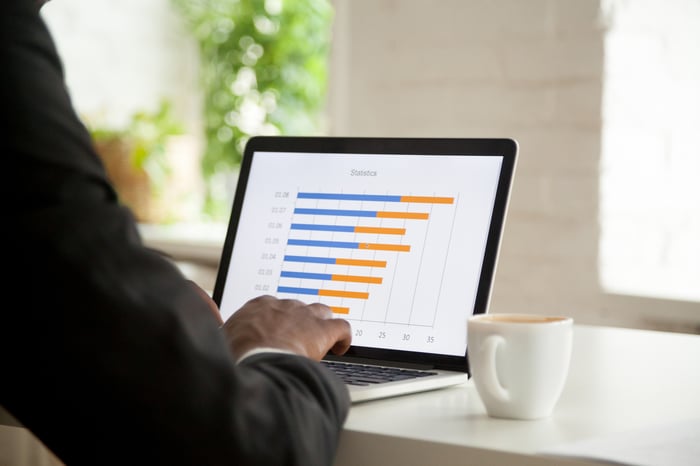 Man sitting a laptop with a bar graph on the screen