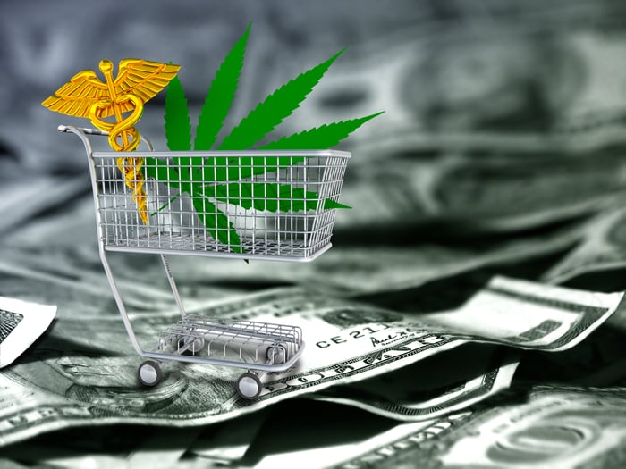 Marijuana leaf and caduceus in shopping cart on top of U.S. cash