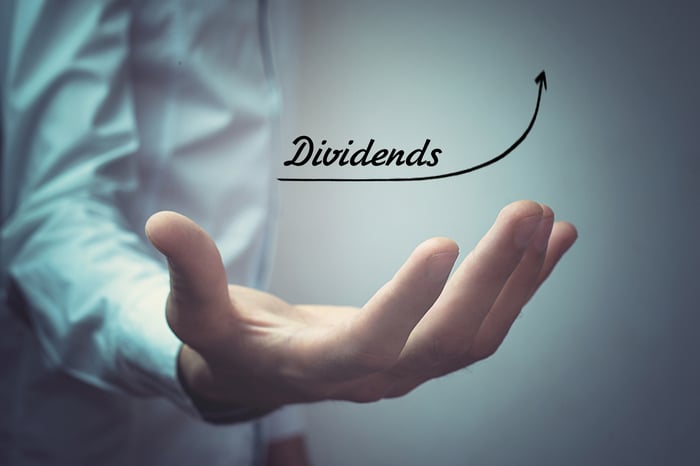 A person holding out a hand under the word "dividends" and an arrow sloping upward