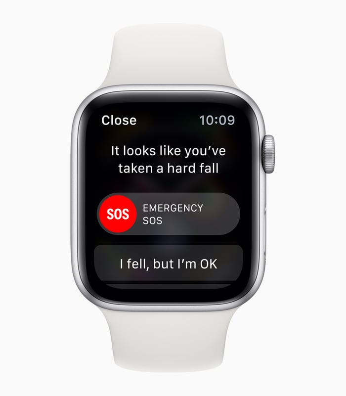 Apple Watch with a notification "It looks like you've taken a hard fall" and response options "Emergency SOS" or "I fell, but I'm OK."