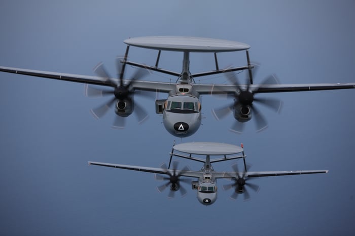 E-2D Advanced Hawkeye aircraft in flight