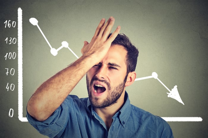 Man slapping head with chart heading down in background