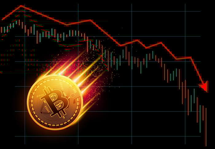 A plunging bitcoin token with a declining chart in the background.