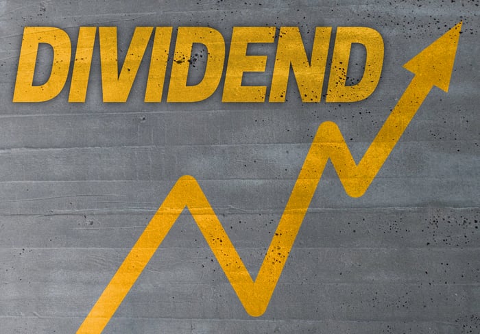 The word dividend with a yellow line heading higher below it