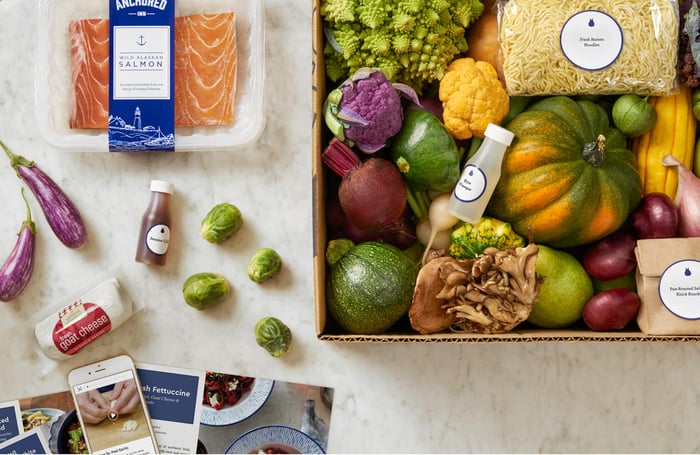 A Blue Apron meal kit.