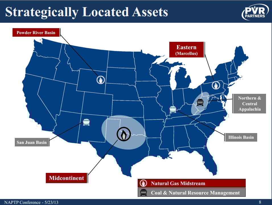 dividend paying stocks PVR