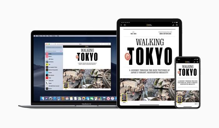 The Apple News Plus app showing on a Mac, iPad, and iPhone.